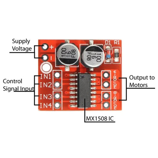 MX1508 Dual H Bridge DC Stepper Motor Driver Module with PWM Control