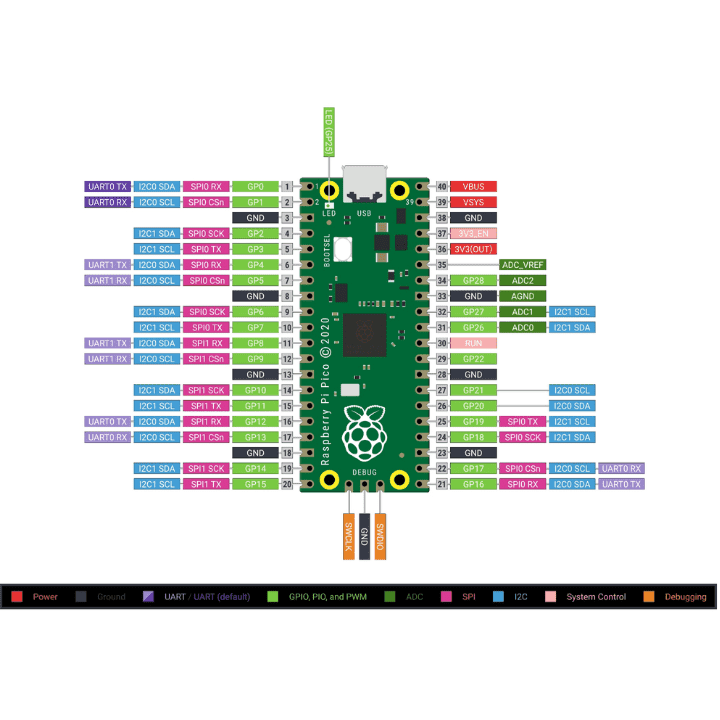 2_1000x_3a8c7e2e-9298-4edf-aac1-010d9f1bc74a - Roboracter