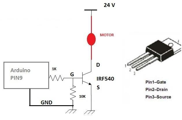 IRF540 MOSFET TH – TO-220