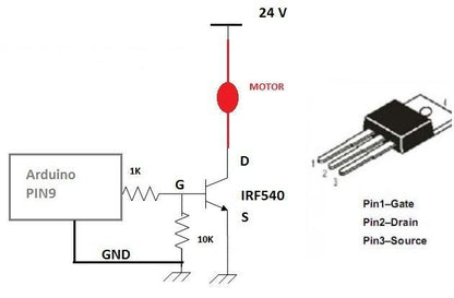 IRF540 MOSFET TH – TO-220