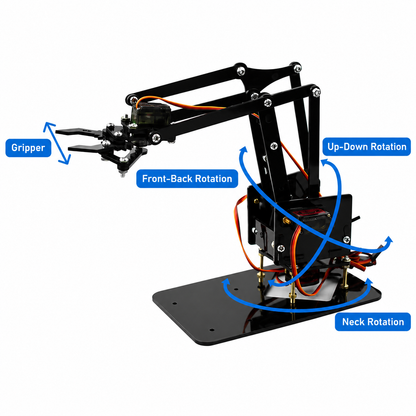 DIY Robot Manipulator Mechanical Arm Kit