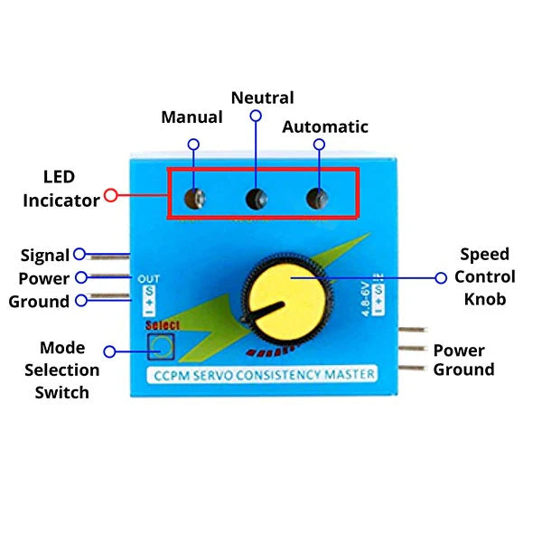 4.8-6V Servo Motor Tester /ESC Consistency Tester with Indicator Light