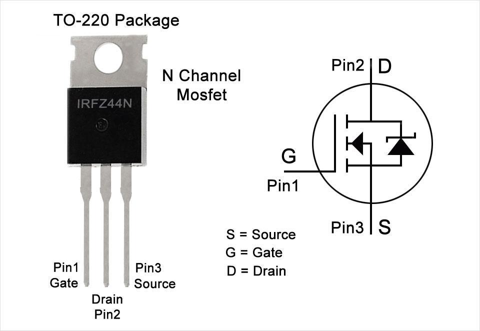 IRFZ44N Power MOSFET TO-220