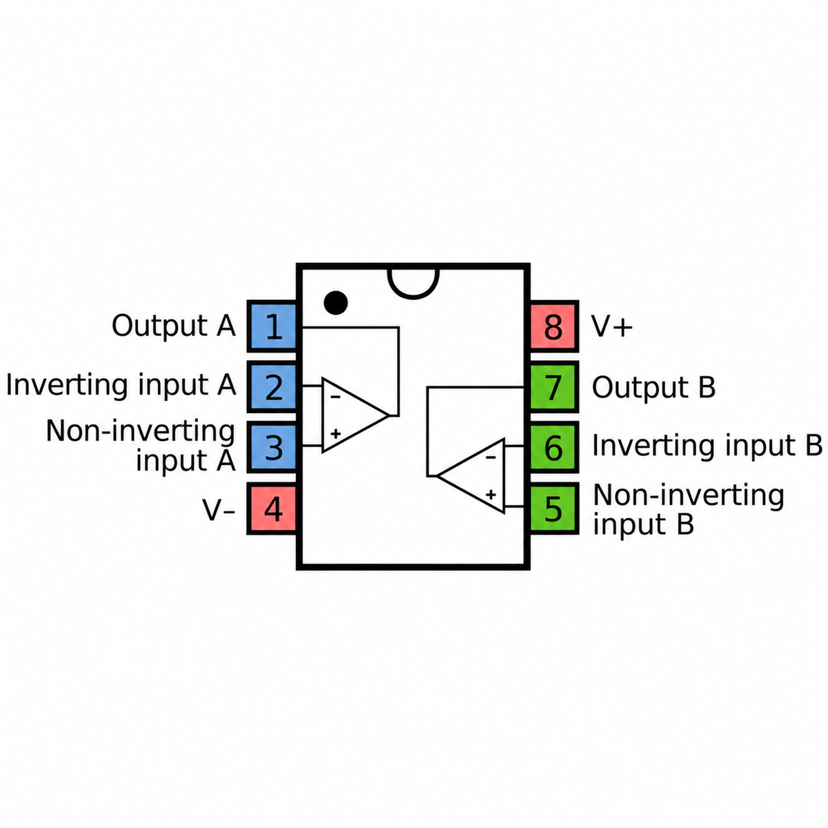LM358 Dual Op Amp IC - 8 Pin DIP Package