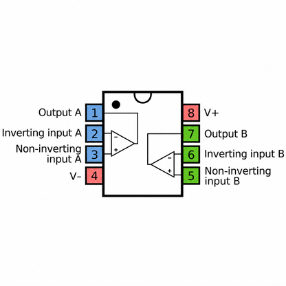 LM358 Dual Op Amp IC - 8 Pin DIP Package