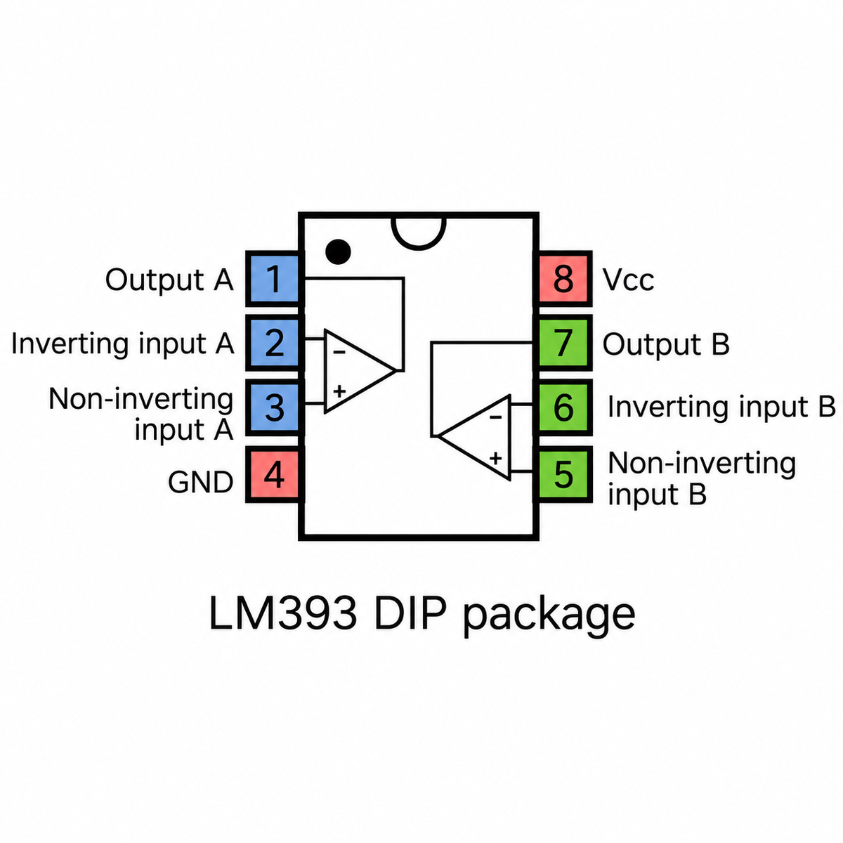 LM393 Low Offset Voltage Dual Comparator IC - DIP-8 Package