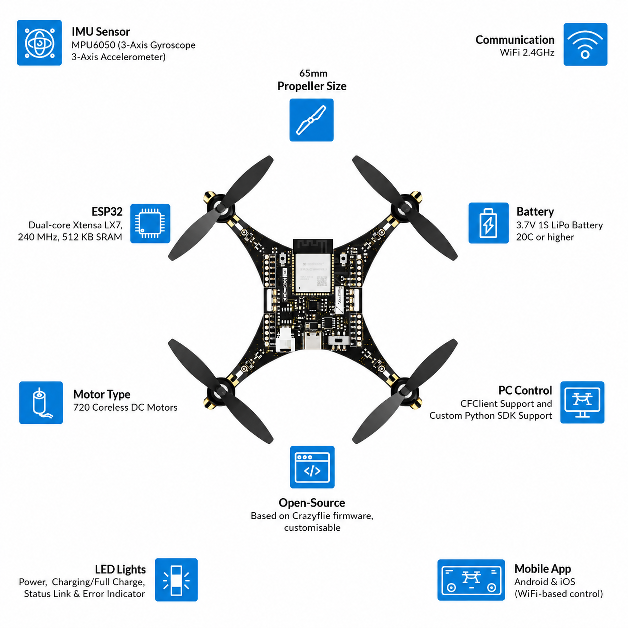 LiteWing - ESP32 DIY Drone Kit for Makers and Developers