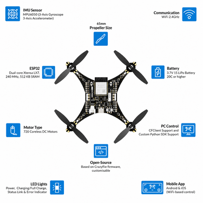 LiteWing - ESP32 DIY Drone Kit for Makers and Developers