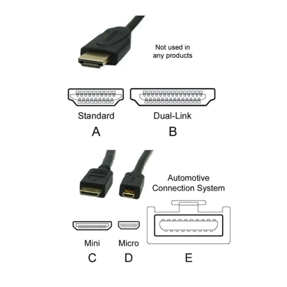 Micro_HDMI_Male_to_HDMI_1024x_ff853692-532d-4dc6-b3ef-1f0ce4f1f0b2 - Roboracter