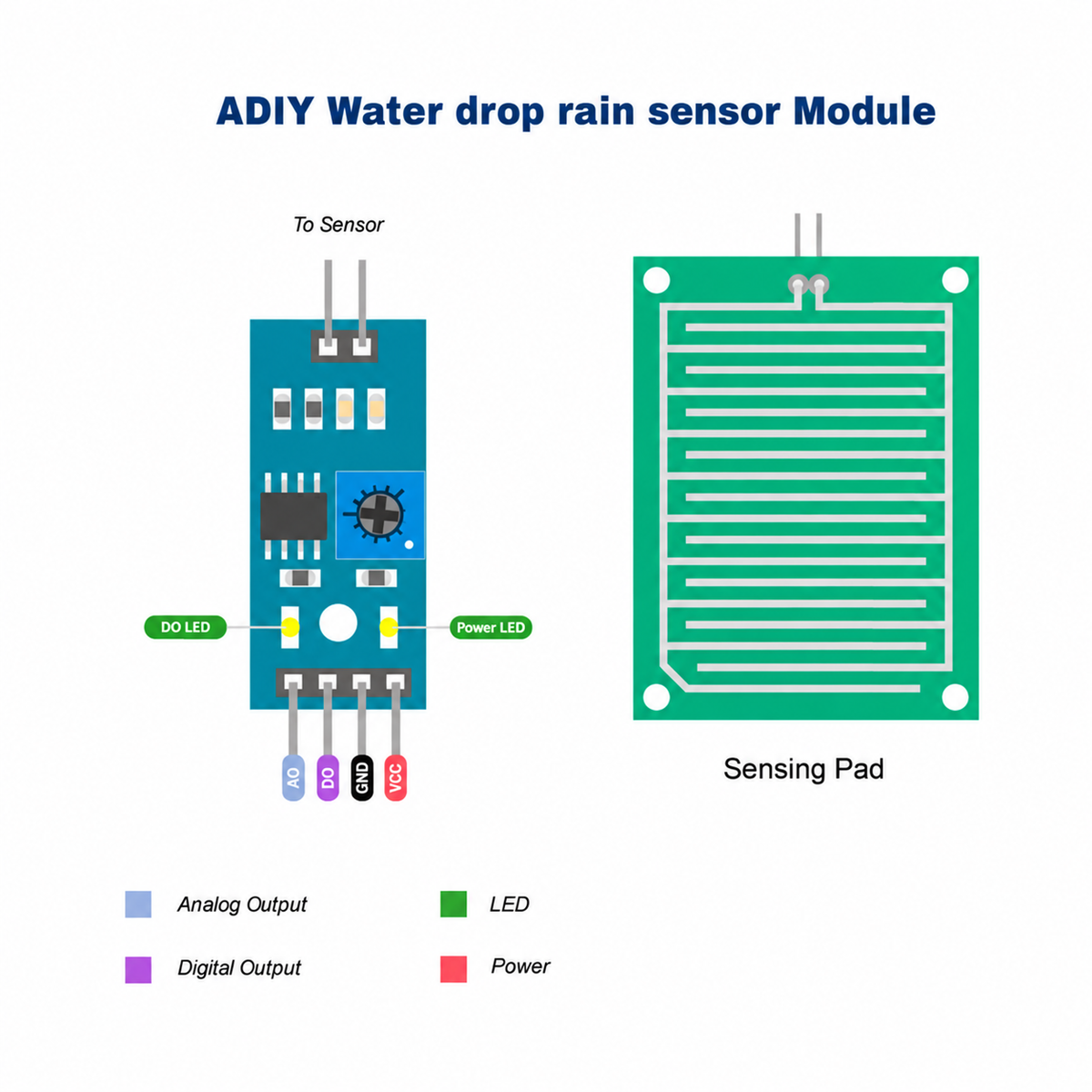 Rain Drop Detection Sensor Module