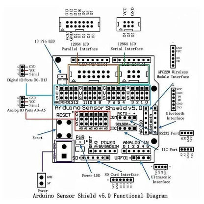 V53 - Roboracter