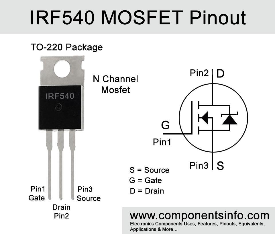 IRF540 MOSFET TH – TO-220