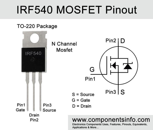 IRF540 MOSFET TH – TO-220