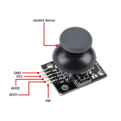 PS2 Dual Axis XY Joystick Module