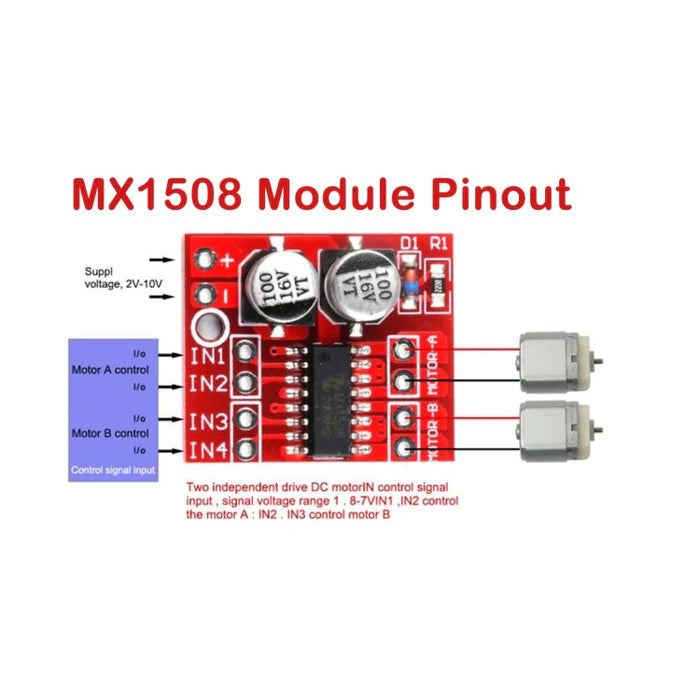 MX1508 Dual H Bridge DC Stepper Motor Driver Module with PWM Control